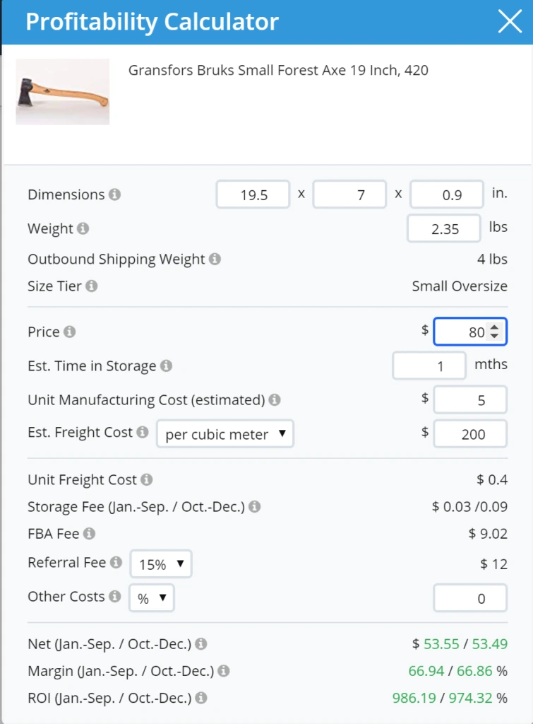 profitability calculator