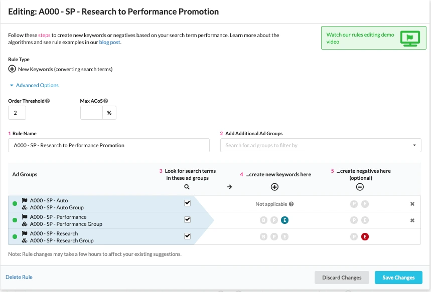 Research to performance promotion 