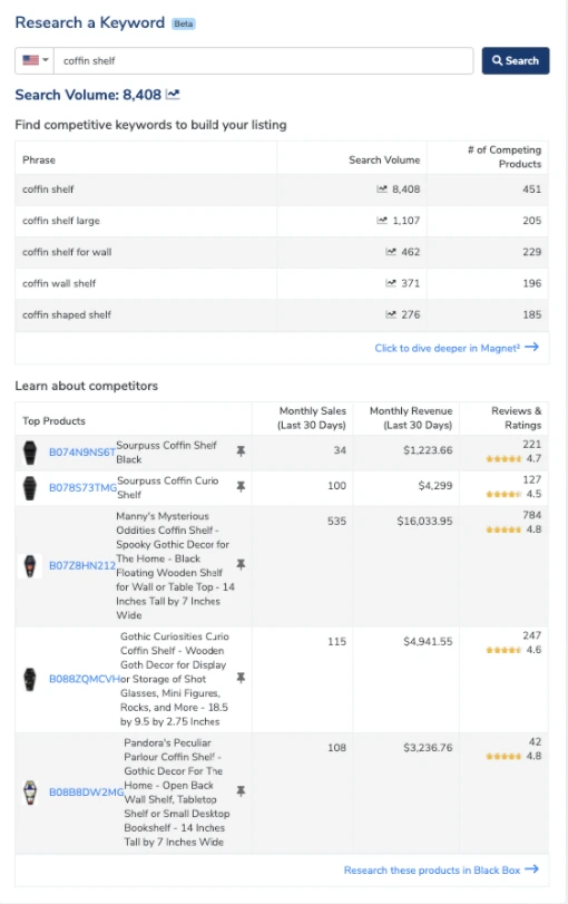 amazon keyword research