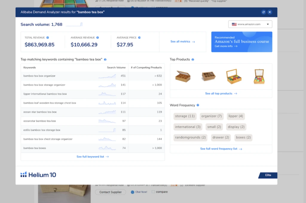 Alibaba demand analyzer 