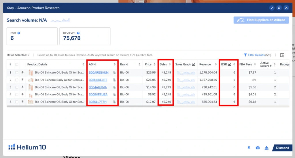 shows data such as price, sales, revenue, BSR for skincare oil product and its variations