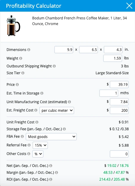 Profitability calculator for a Bodum Chambord French Press Coffee Maker