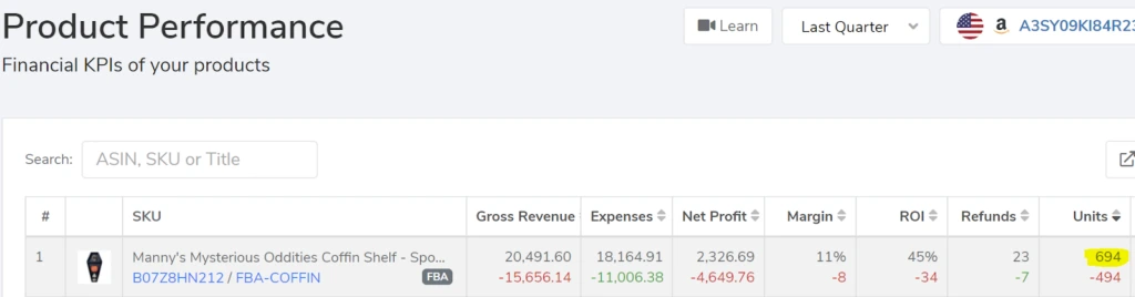 Product Performance: Financial KPIs of your products