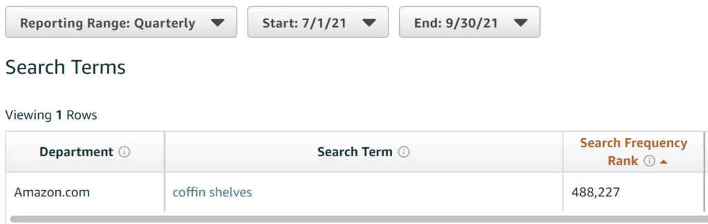 Reporting Range in Search Terms for Coffin Shelves