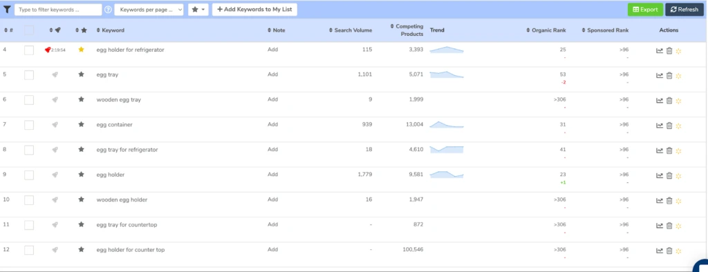 Helium 10 Walmart search volume