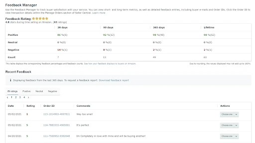 amazon feedback manager