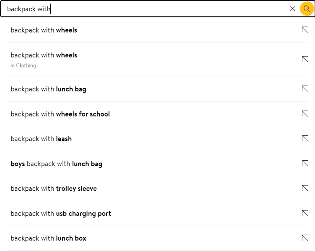 creating a listing that attracts the right buyers based on searched keywords