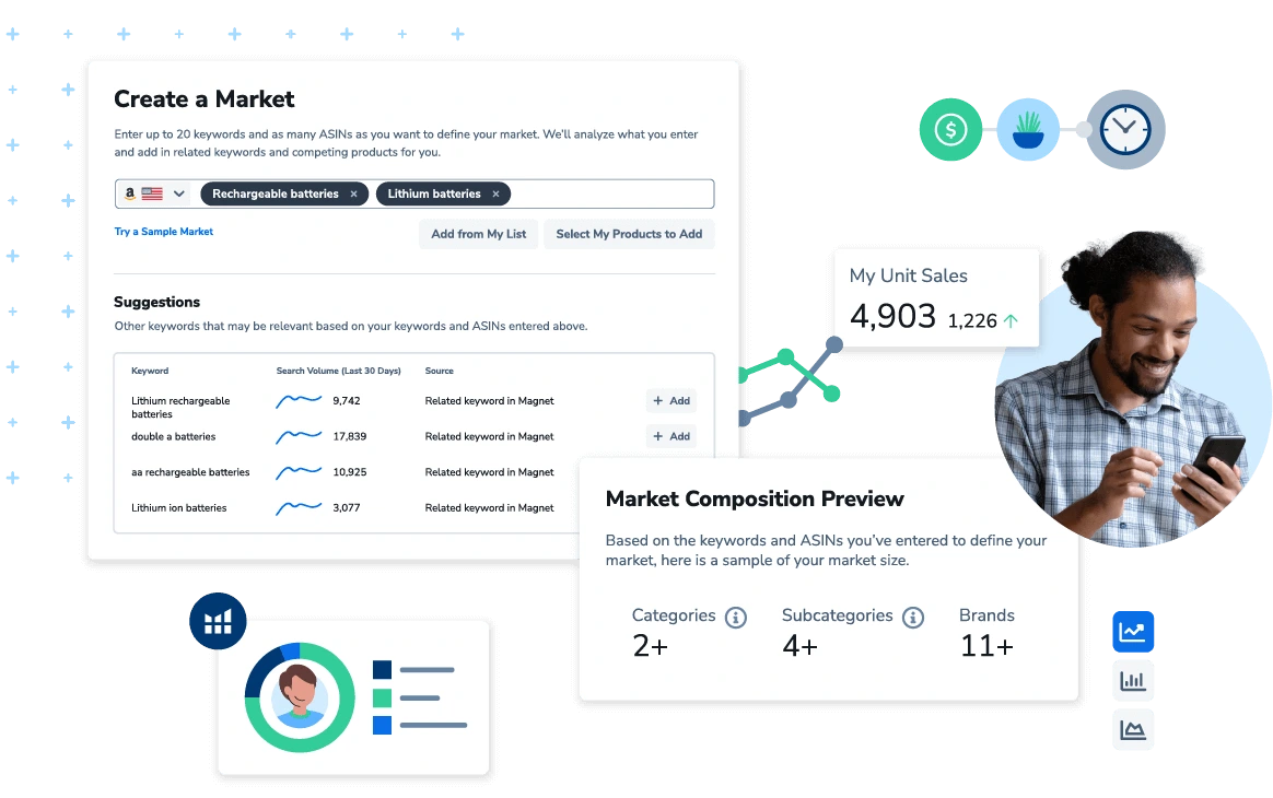 Free Amazon Product Analysis Tool