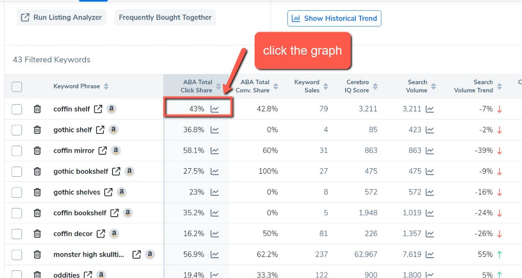 Run Listing Analyzer