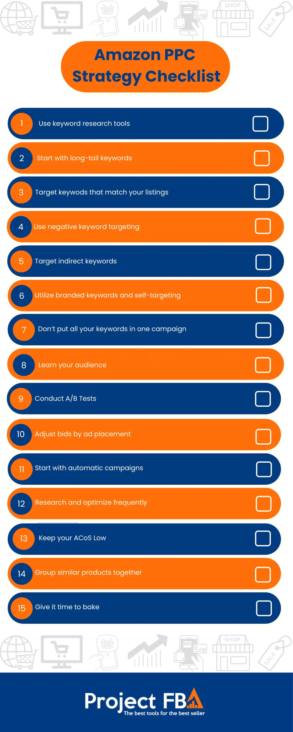 Amazon PPC strategy checklist Project FBA