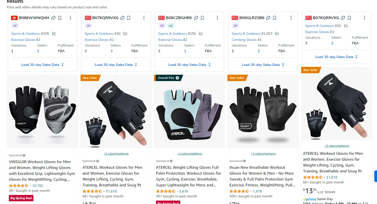 Exercise gloves BSR