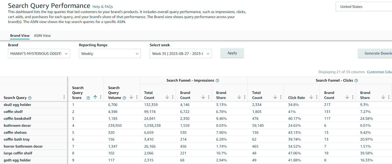 Search query performance