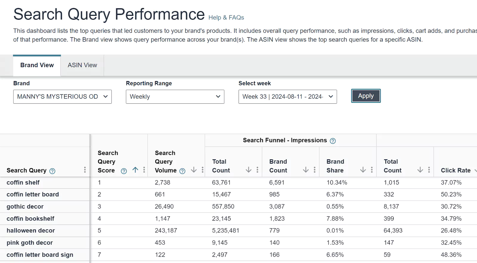 Search query performance